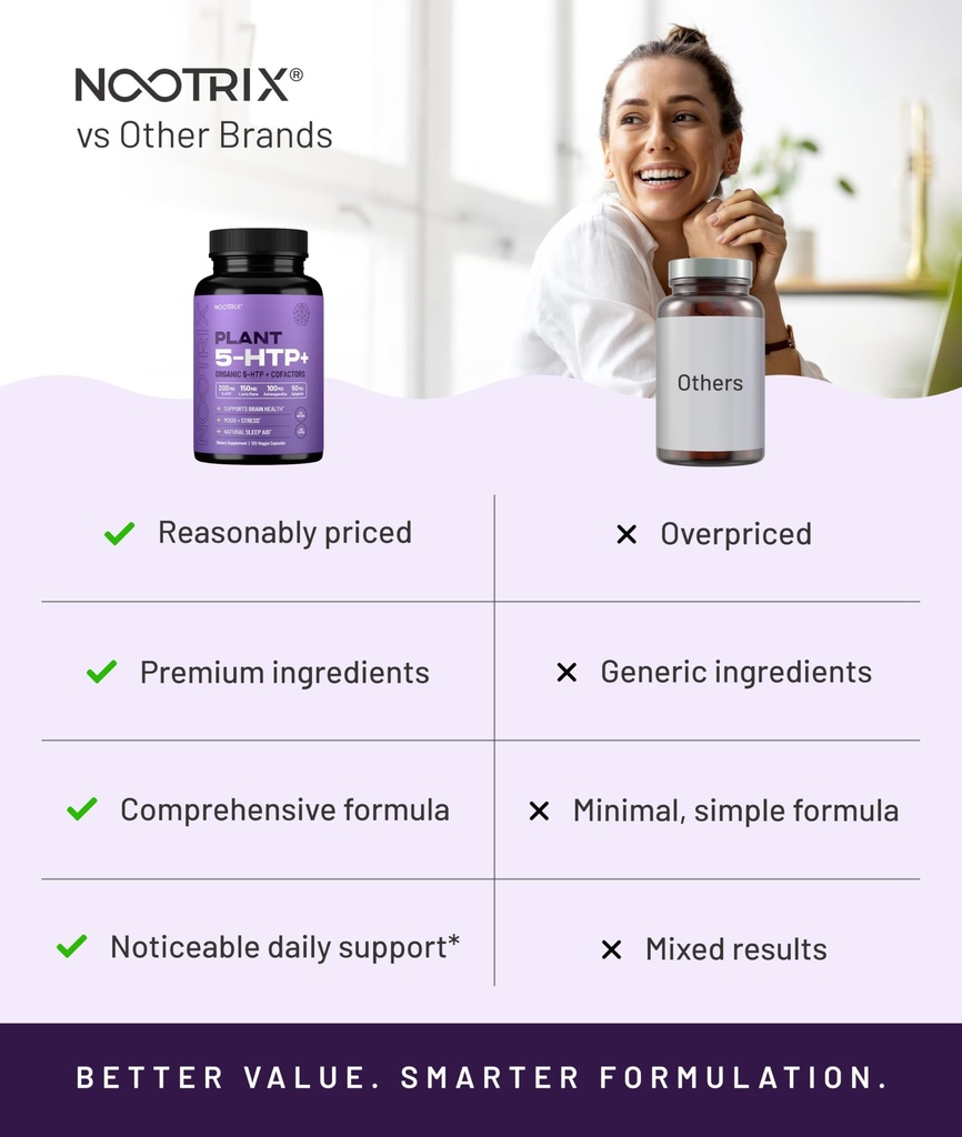 nootrix-organic-plant-5-htp-supplement-s-4.jpg