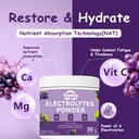 sugar-free-electrolyte-powder-drink-mix--5.jpg