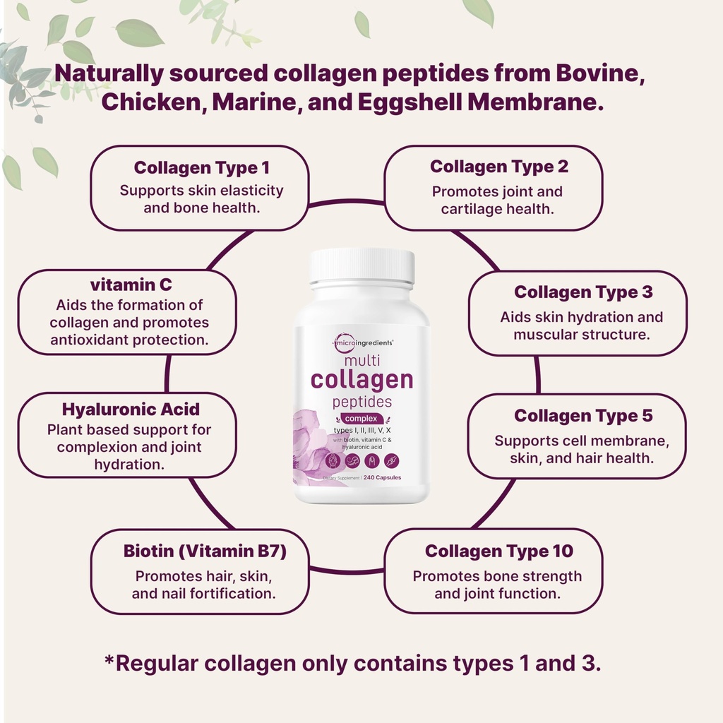micro-ingredients-multi-collagen-complex-5.jpg