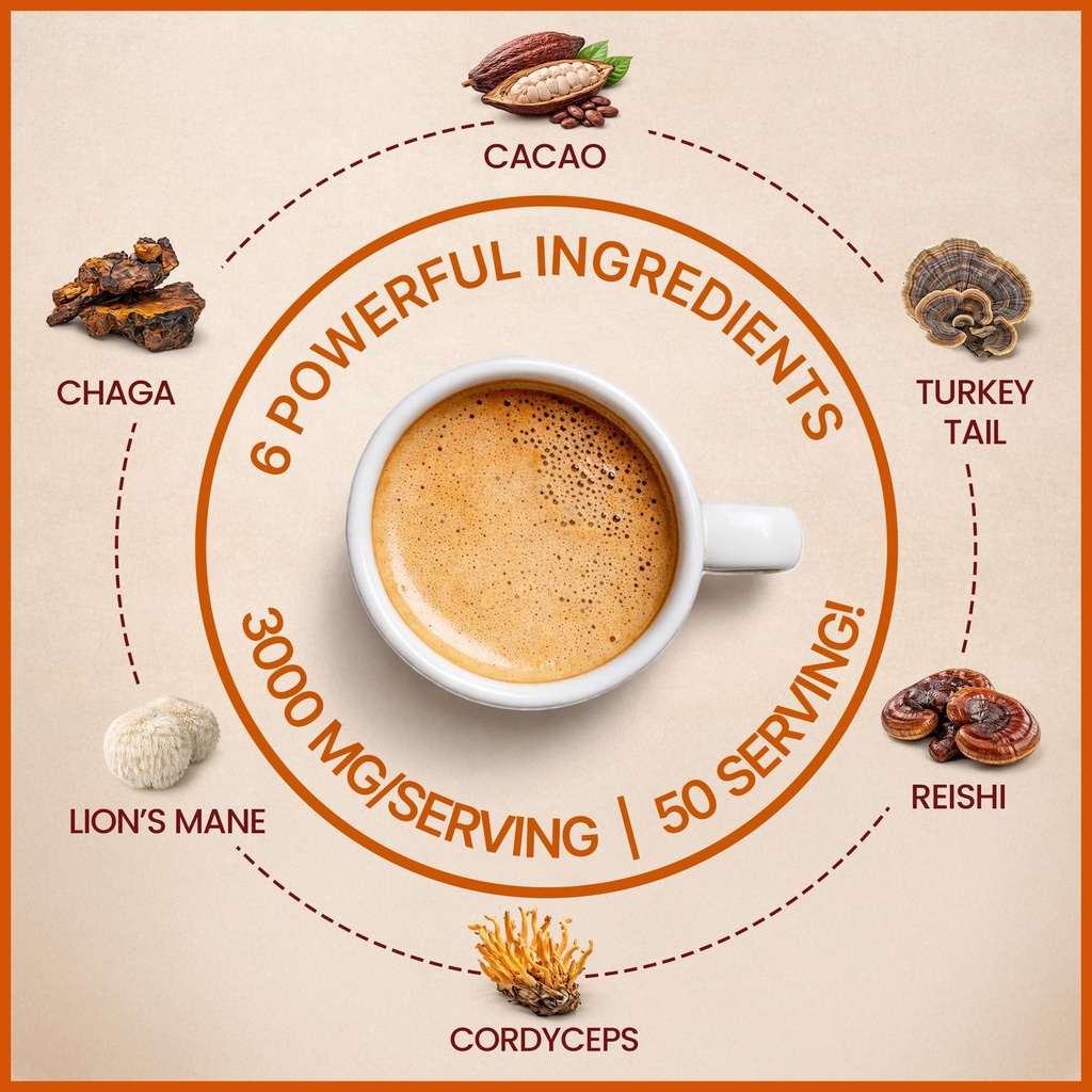 megaplants-cacao-magic-superfood-5-mushr-4.jpg