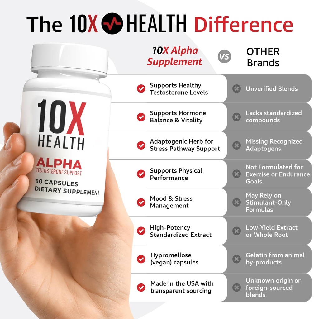 10x-health-alpha-testosterone-supplement-2.jpg
