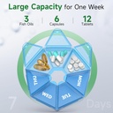 weekly-pill-organizer-2-pack-portable-pi-2.jpg