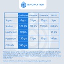 electrolytes-supplement-for-rapid-hydrat-6.jpg