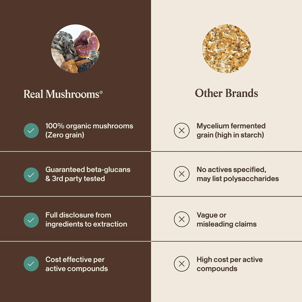 real-mushrooms-pet-defenders-dog-immune--5.jpg