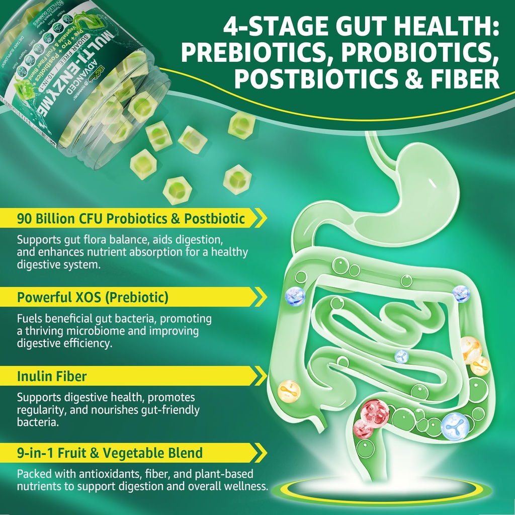 digestive-enzymes-gummies-for-women-men--5.jpg