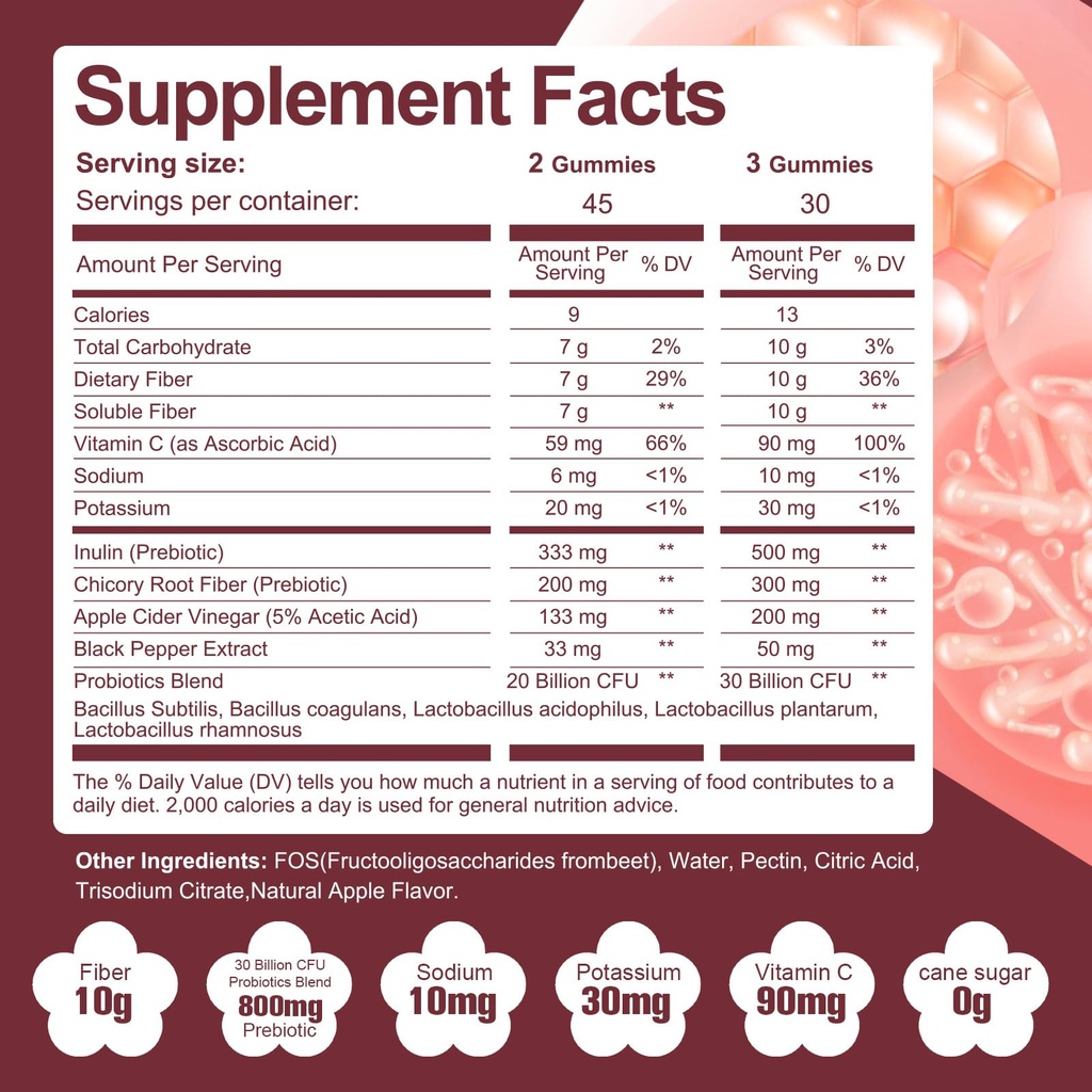 migcopat-fiber-gummies-with-probiotics-1-2.jpg