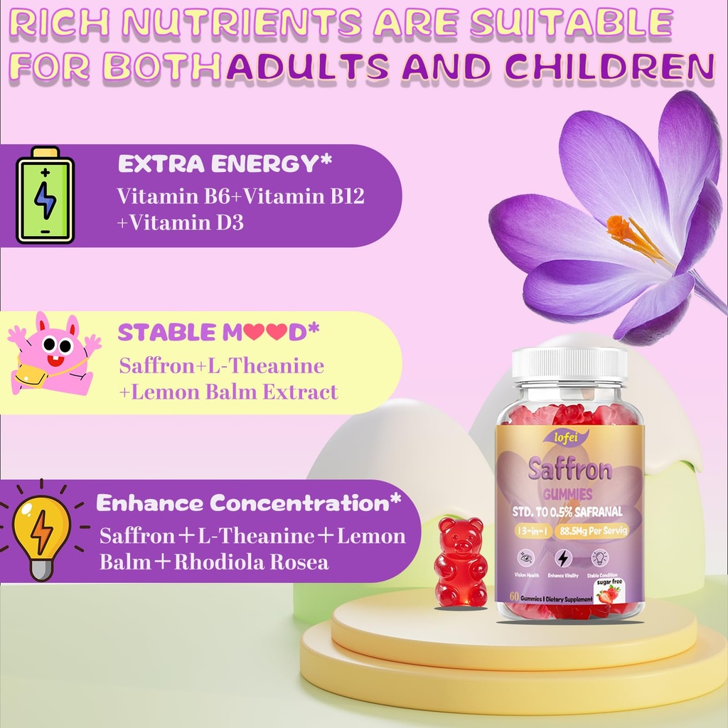 lofei-saffron-supplements-gummies-for-ki-3.jpg