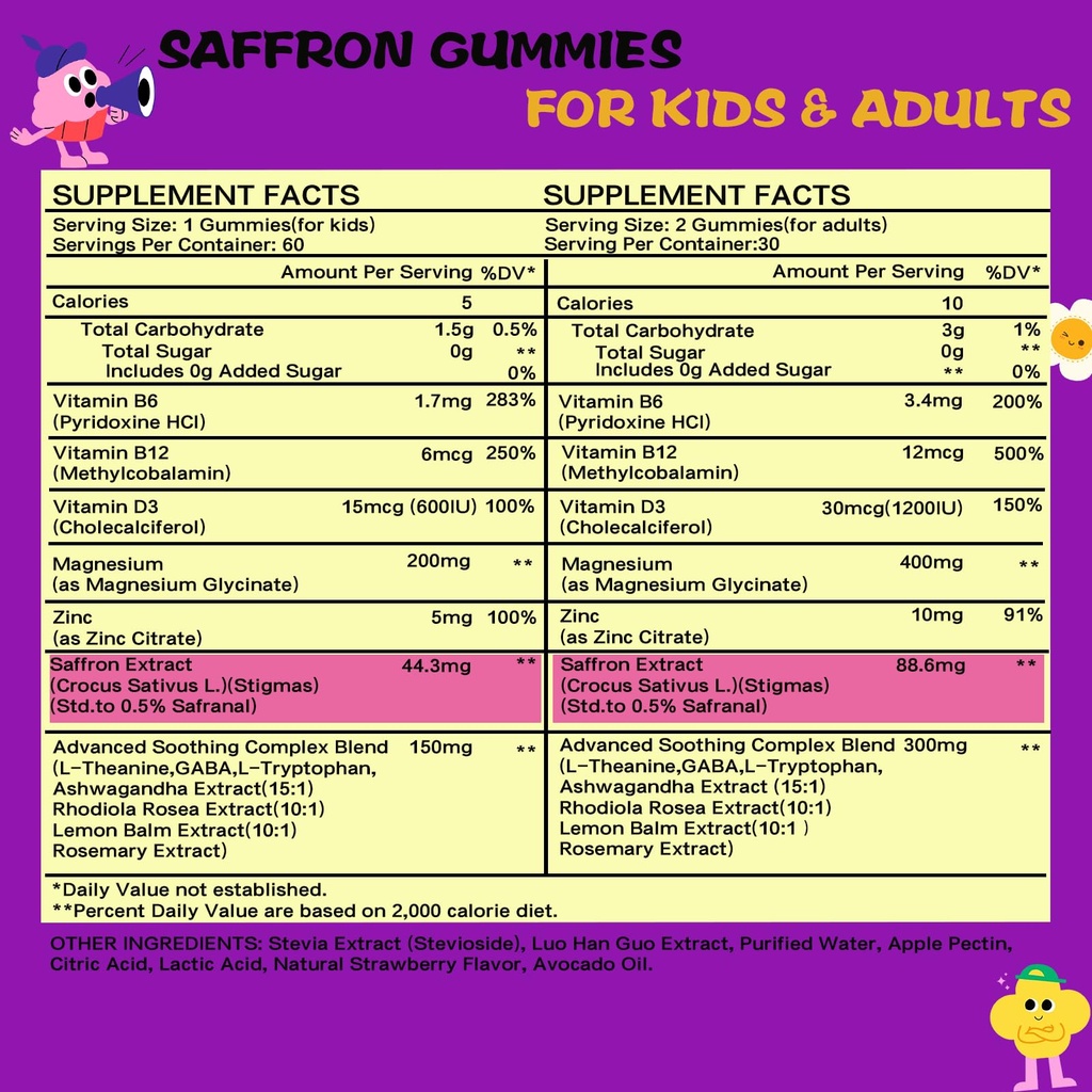 lofei-saffron-supplements-gummies-for-ki-6.jpg