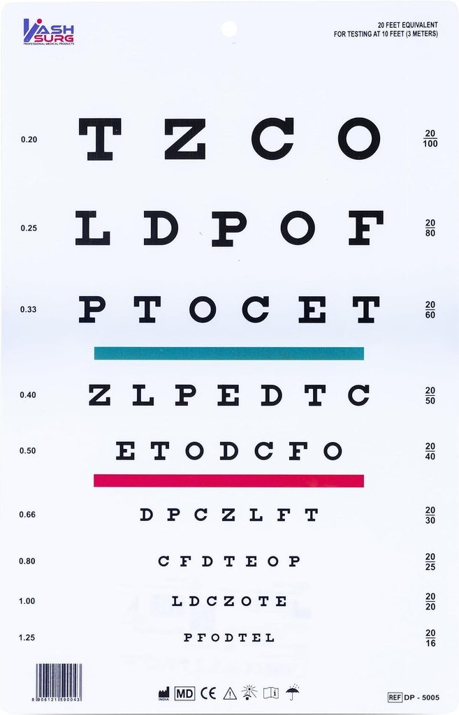 Snellen Chart z Red Green Lines 10 Stopy 9 X 14 w.