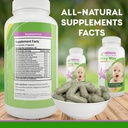 Karmienie piersią Suplement Laktacja Wsparcie dla Zwiększonego Mleka Piersi, Suplement Laktacji Kapsułki z mlekiem Thistle Organic Nasienie kozieradki, Mleko piersi Pokwitalna Witamina dla matek.