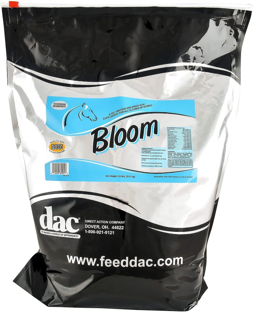 WITAMINY DAC I MINERAŁY "USTALA ŚWIAT RÓŻNOŚCI" Bloom 124; 20 lb