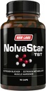 NolvaStar, 124; Estrogen Blocker, 124; Natural, 124; DIM, Calcium- D- Glucarate, Avena Sativa, 124; Chrysin, 124; 90 Kapsułki