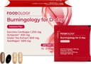 FOODOLOGY Burningology D- Day, Apetite Suppressant for Women & Men, Boost Mood, Support Weight Loss and Burn Calories, Garcinia Cambogia Supplement, Green Tea Extract - 10 pakietów