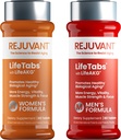 Rejuvant Men’s & Women’s AKG Longevity Supplement - 2 Pack (1 Men’s + 1 Women’s) 1000MG 98% Pure Calcium Alpha-Ketoglutarate - Patented Sustained-Release Formula for Cellular Repair & Vitality