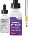 Triguard Plus Koncentrat: 124; Silver koloidalny, Sambucus Elderberry Extract & Olive Leaf Extract, 3- in-1 Płynne wsparcie immunologiczne 124; Potężny system immunologiczny Booster 124; Wielki smak - 1oz / 30ml, Made in USA