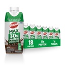 BOOST MAX proteiny shakes gotowy do picia - 30g wysoki poziom protein shake - Czekoladowy 124; Napoje odżywcze do wsparcia odzyskiwania mięśni po ćwiczeniach, 26 witaminy i minerały, 1 g cukru, 11 fl oz (Opakowanie 18)