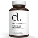 Menopauza Suplementy dla Kobiet - Suplementy dla Kobiet z Dong Quai Root, Black Cohosh, Red Clover, Chasteberry, Wild Yam Root for Hot Flash Menopauza Relief - 60 Kapsułki, Made in USA