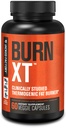 Jacked Factory Burn- XT Studiowane klinicznie Tłuszcz Burner & Weight Utrata Suplement - Apetite Suppressant & Energy Booster - z Acetylem L- Karnityna, Green Tea Extract i więcej - 60 Natural Diet Pills