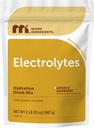 Micro Składniki Hydration Electrolyte Proszek, 2 lb (139 Służenie) 124; Lemon Malina Flavor 124; Wysoka Potas (1000 mg) + Woda kokosowa i prawdziwy sok z cytryny 124; Nie cukier, Keto Friendly 124; Nie GMO