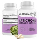 Artiduck 500 mg Suplement - Pothent Artiduck Extract Kapsułki dla zdrowia wątroby i żywienia - Artiduck Leaf Extract Promotes Energy & Focus - 30 Kapsułki