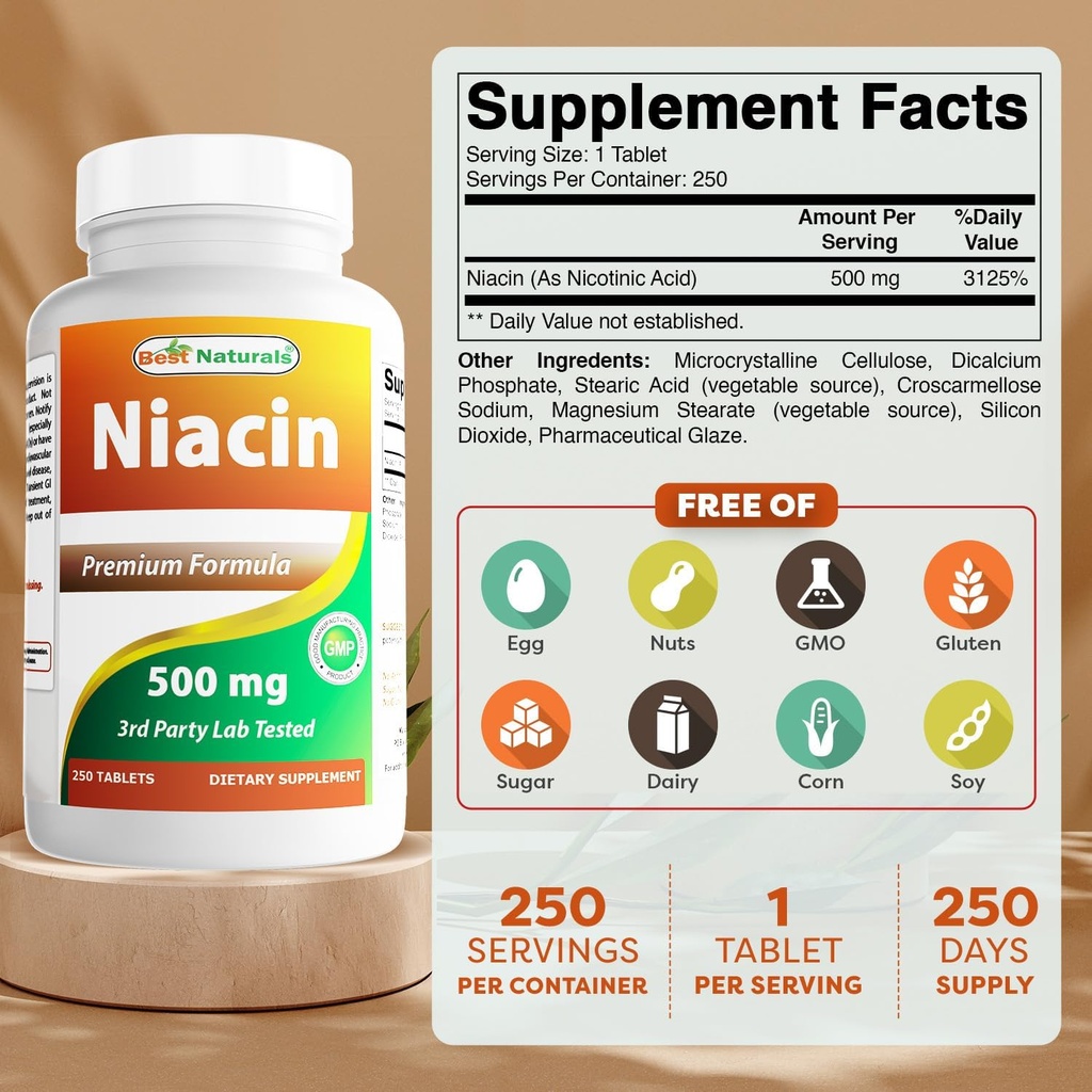 Najlepsi Naturals Niacin 500mg 250 Tabletki z zaczerwienieniem - również nazywane Witamina B3 (250 Liczba (Opakowanie po 2))