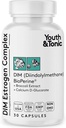 Youth & Tonic DIM BioPerine for Estrogen Metabolizm Wsparcie 124; Kobiety i Mężczyźni Hormon Równowaga z Excess Estrogen Blocker 124; Suplement Diindolilometan - 30 Pigułki