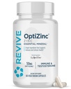 Revive MD Cynk suplement mineralny dla mężczyzn i kobiet - Wspiera odporność i zdrowie komórkowe z 50mg OptiZinc - Przeciwutleniacz i wsparcie immunologiczne - 60 kapsułki
