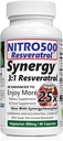 Nitro Synergy Resveratrol (Nitro500) z maksymalnie 25x Rozpuszczalność - 60 Kapsułki wegetariańskie - 30 Służenie - 500 mg na Serving