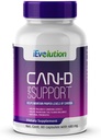 Can- D Caps Advanced Candida Control Supplement: Immune & Digestive System Support with Natural Garlic, Cat 's Claw, Ginger, Wapń & Magnez - Formuła Poprawy Fungilic & Health