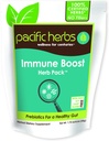 Naturalny ekstrakt Herb booster immunologiczny