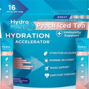 HydroMATE Electrolyte Proszek brzoskwinia Tea Hydration Pakiety Niski cukier 16 Liczba