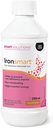 Inteligentne rozwiązania Ironsmart, 250 ML