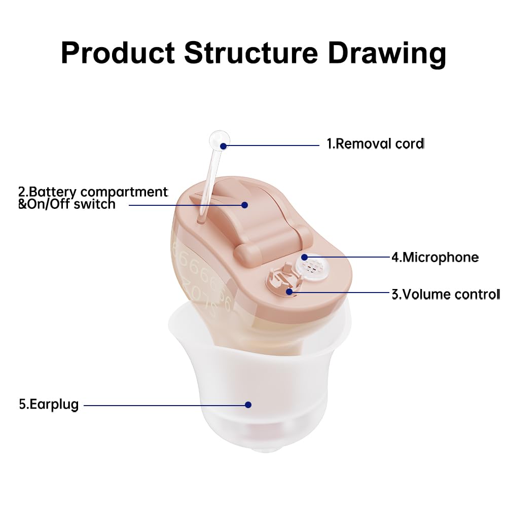 CIC Digital Hearing Aid Invisible Ear Sound Amplifier Słuch Pomocniczy bezprzewodowy przenośny dla dorosłych małe i małe (w lewo)