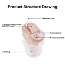 CIC Digital Hearing Aid Invisible Ear Sound Amplifier Słuch Pomocniczy bezprzewodowy przenośny dla dorosłych małe i małe (w lewo)