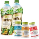 Zestaw Intra Lifestyles Better Together - rodzic (BTPack w / Intra Liquid)
