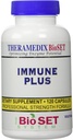 Wsparcie immunologiczne Theramedix BioSet - 120 vcaps
