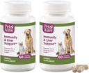 PetAlive Immunitet i wsparcie dla wątroby Veggie Cap 2 Pack