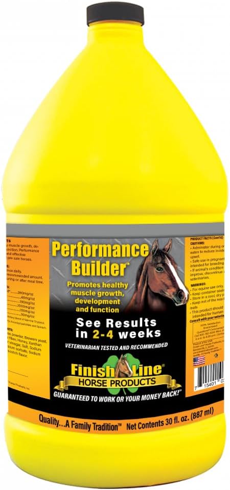 Wykończ wydajność linii Builder Gallon