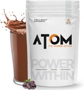 Asitis Nutrition AS- IT- is Atom Whey Protein 1kg / 35,2 Oz with Digestive Enzymes AS- IT- is Atom Whey Protein 1kg / 35,2 Oz with Digestive Enzymes AS- IT- is Atom Whey Protein 1kg / 35,2 OZ with Digestive Enzymes AS124; USA Labdoor Certified for Accuracy & Purty AS- 124; Cafă © Latte Flavor AS124; 27g Protein Cross- Flow Microfiltered gluten- Free