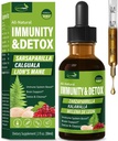 Sarsaparilla & Kalawalla Root (Polypodium Leucotomos) Immunitet & Detox Drops, Natural Herbal Immune Support Formula w / Lwie 's Mane. Gotas de ZaZapazarrilla, Cardo Mariano y Melena. 2oz