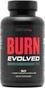 Sculpt Nation by V Shred Burn Termogenic Fat Burner for Men & Women - Daytime Fat Burner Metabolizm Booster - Premium Capsimax Cayenne Pepper, Chromax, Opatentowane składniki - 60 Naturalne tabletki wegetariańskie