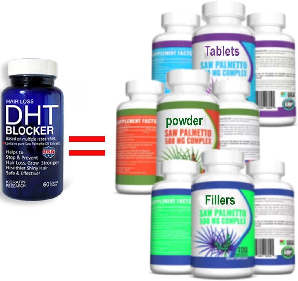 DHT Focus Pure Saw Palmetto Oil Organic Natural z Beta Sitosterol, Biotin Support pomaga Prostate Health Sen Lepiej zmniejszyć częste oddawanie moczu DHT Blocker Stop Hair Loss (30- Day Supply)