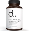 Liver Cleanse and Detox & Repair Formula - Suplement do wsparcia wątroby z ekstraktem z karczocha dla zdrowia wątroby - Mleko Thistle Liver Detox z ekstrakty Dandelion Leaf - 60 Kapsułki