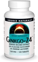 Źródło Naturals Ginkgo- 24 - Ginkgo Biloba Extract 120 mg