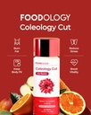 FOODOLOGY Coleology Cut (Opakowanie 1- 60 tabletek, 30 dni) - Green Tea Extract. Witaminy i minerały.