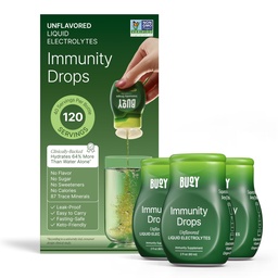 Buoy Immunity Electrolyte Drops - Year-Round System Support with 87 Trace Minerals for Seasonal Wellness, Recovery & Vitality - Unflavored Electrolytes - Sugar Free - No Sweeteners - 120 Servings