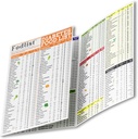 Fodlist Diabetes Food List Chart. I diabetyczny planista posiłków laminowany dla spożywczaka, typ 1, 2 i precukrzyca. Wykaz indeksów glicemicznych uwzględniony do planowania posiłków, & Zdrowe odżywianie, które wspiera kontrolę cukru krwi i diabetes Management.