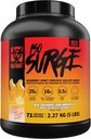 Mutant ISO Surge Whey Protein Isolate Powder Acts Fast to Help Recover, Build Muscle, Bulk and Strength (5 Pound, Big Orange Creamsicle)