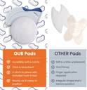 Butts Are Messy - Control The Mess. ANUPAD Premium Absorbent Pads. Pewne siebie rączki, krwawiące hemoroidy i maści o hemoroidach.