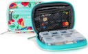 Made Easy Kit Pill Case for Everyday and Travel - 7- Day Weekly Medicine Supplement Witamina Organizer Sorter Tracker - Neoprene Bag with Pockets - Kompaktowy Portable 8 Komory (Teal)